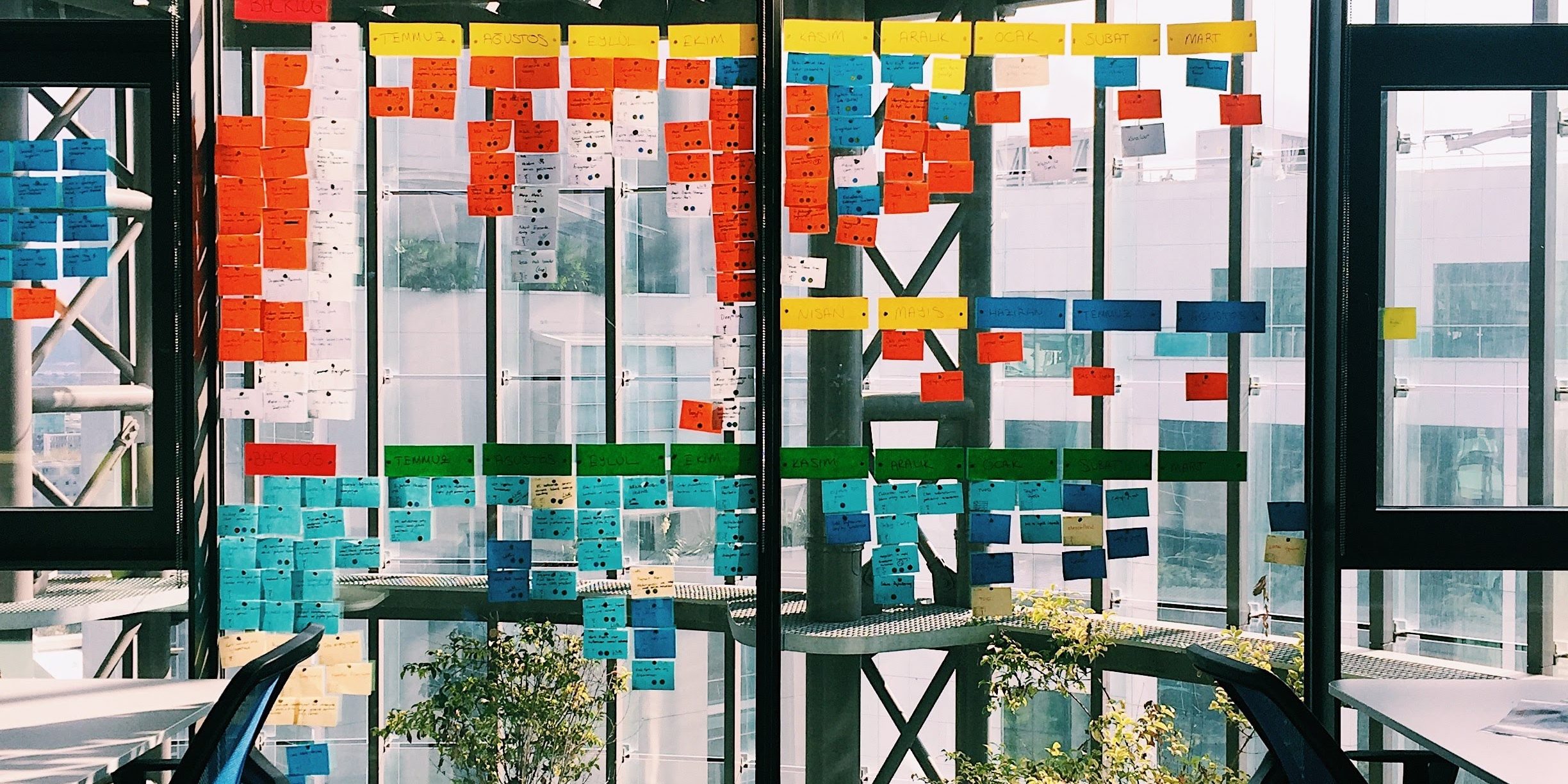 Agile Methodology for Business